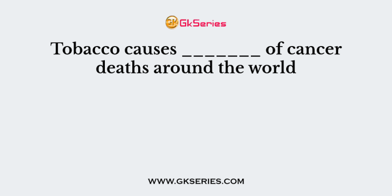 Tobacco causes _______ of cancer deaths around the world