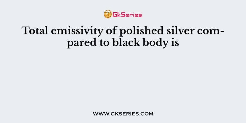 Total emissivity of polished silver compared to black body is