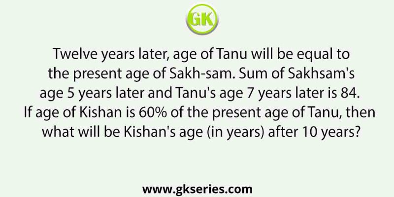 Twelve years later, age of Tanu will be equal to the present age of Sakhsam. Sum of Sakhsam’s age 5 years later and Tanu’s age 7 years later is 84. If age of Kishan is 60% of the present age of Tanu, then what will be Kishan’s age (in years) after 10 years?
