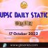 UPSC Daily Current Affairs Quiz: 17th October 2022