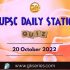 FICCI: UPSC Daily Important Topic | 20 October 2022