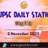 UPSC Daily Current Affairs Quiz: 2nd November 2022