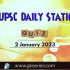 UPSC Daily Current Affairs Quiz: 2 January 2023