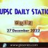 UPSC Daily Current Affairs Quiz: 27 December 2022