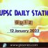 UPSC Daily Current Affairs Quiz: 12 January 2023