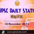 UPSC Daily Current Affairs Quiz: 12th November 2022