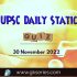 NATIONAL COMMISSION FOR BACKWARD CLASSES: UPSC Daily Important Topic | 30 November 2022