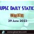 UPSC Daily Static Quiz: 28 June 2023