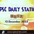 UPSC Daily Current Affairs Quiz: 12 December 2022