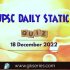 UPSC Daily Current Affairs Quiz: 18 December 2022