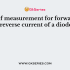 What graphical method is used for modelling Diode Characteristics?