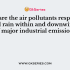 The dispersion of pollutants in atmosphere is maximum when