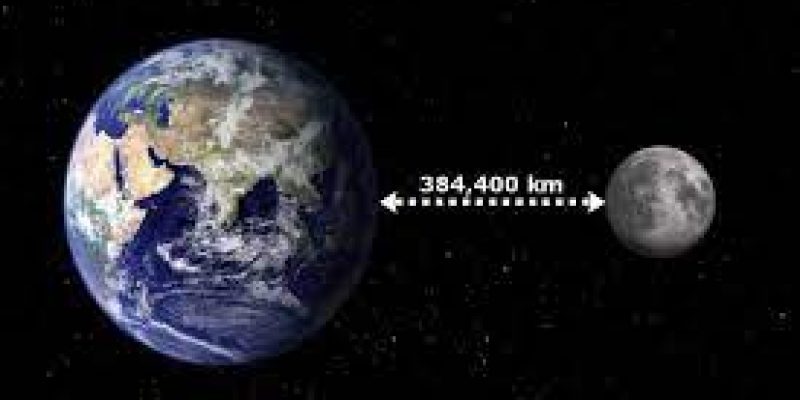 What is the Distance between Earth and Moon?