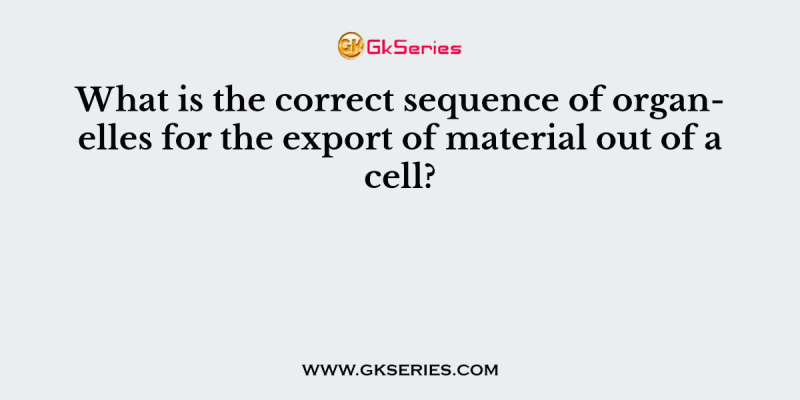 What is the correct sequence of organelles for the export of material out of a cell?