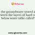 High coliform count in water is an indicator of