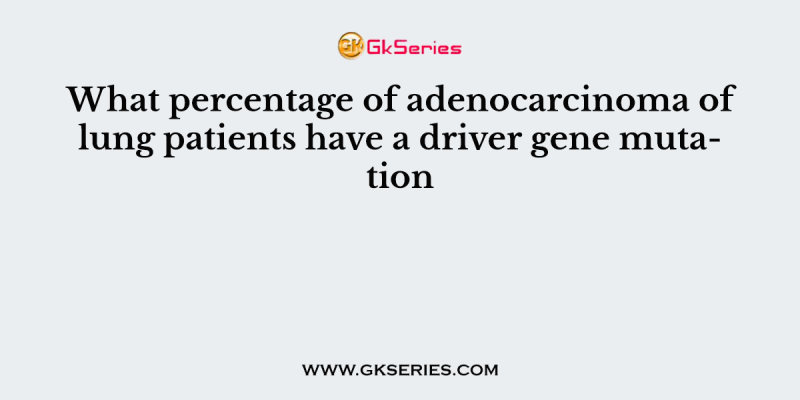 What percentage of adenocarcinoma of lung patients have a driver gene mutation