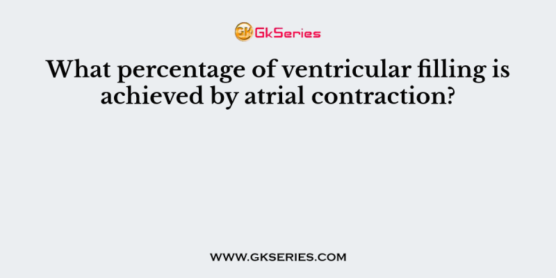 What percentage of ventricular filling is achieved by atrial contraction?