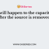 What is the value of capacitance of a capacitor which has a voltage of 4V and ha 8C of charge?