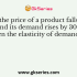 If the quantity demanded of a commodity is unresponsive to change in prices, then the demand of that commodity is