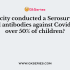 As per the researchers of US- NIH, the tiny antibodies from which animal, is said to work against the coronavirus?