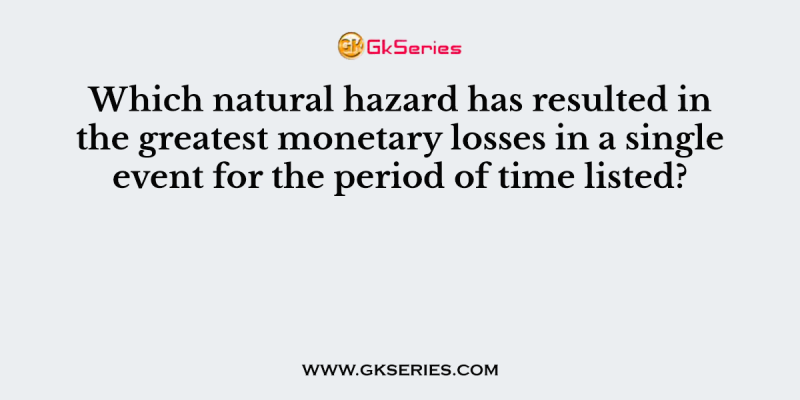 Which natural hazard has resulted in the greatest monetary losses in a single event for the period of time listed?