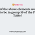 An element X from group 2 of the Periodic Table reacts with Y from group 17 to form a compound. Give the formula of the compound
