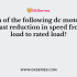 By putting a variable resistance (diverter) across the series field in a dc series motor, speed above normal can be obtained because