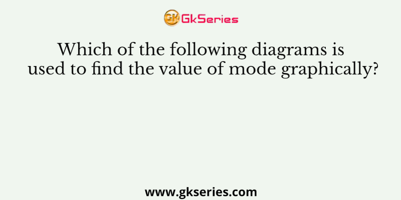 Which of the following diagrams is used to find the value of mode graphically?