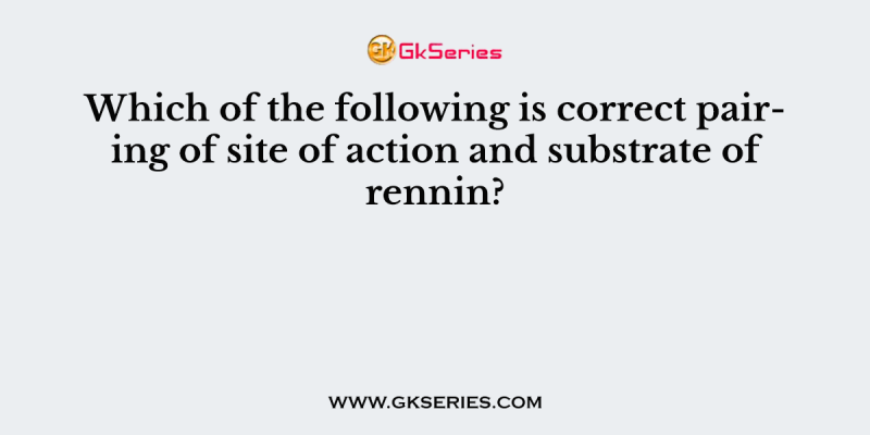 Which of the following is correct pairing of site of action and substrate of rennin?