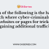 Which of the following act violates cyber security?