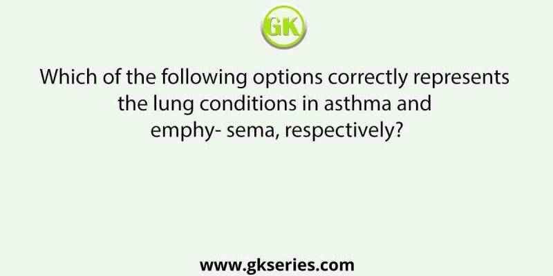 Which of the following options correctly represents the lung conditions in asthma and emphy- sema, respectively?