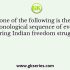 During Indian freedom struggle, the National Social Conference was formed. What was the reason for its formation