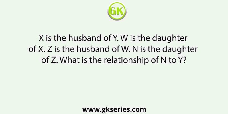 X is the husband of Y. W is the daughter of X. Z is the husband of W. N is the daughter of Z. What is the relationship of N to Y?