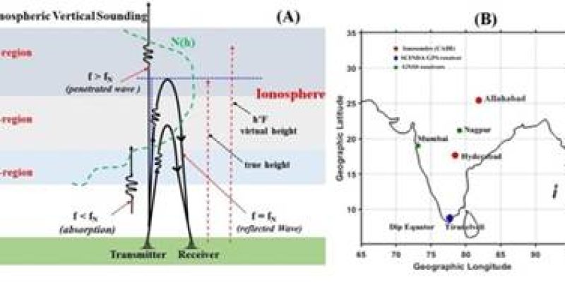 Scientists detect ionospheric irregularities during major space weather events