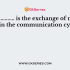 Which of the following is not an element of the communication cycle?