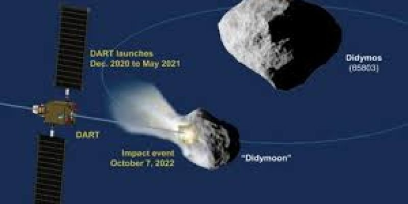 ESA and NASA partners for asteroid deflection