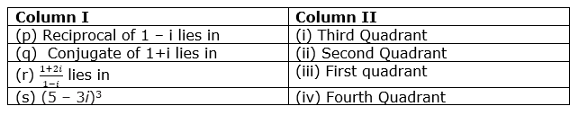 Complex Numbers and Quadratic Equations