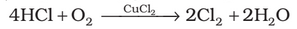 Class 12 Notes Chemistry Chapter 7