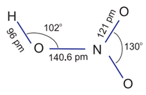 Class 12 Notes Chemistry Chapter 7