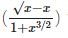 Class 12 Maths Chapter 5 Continuity and Differentiability