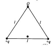 Electrostatic Potential and Capacitance