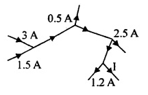 Class 12 Physics Chapter 3 Current Electricity
