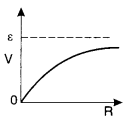 Class 12 Physics Chapter 3 Current Electricity
