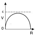 Class 12 Physics Chapter 3 Current Electricity