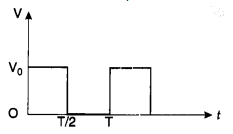 Class 12 Physics Chapter 7 Alternating Current 