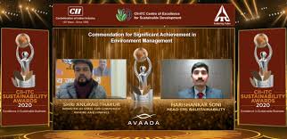 cii itc sustainability awards 2020