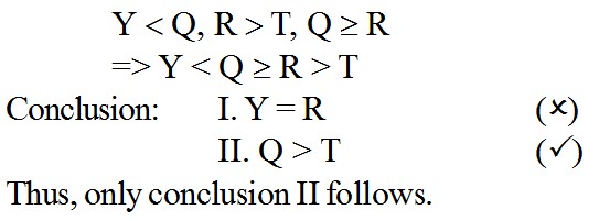 statement-and-conclusion-test-8 - GkSeries