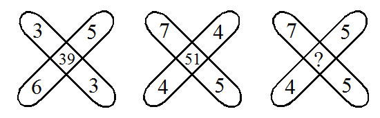 number-puzzles-GkSeries