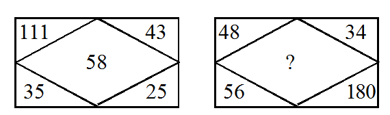 number-puzzles-GkSeries
