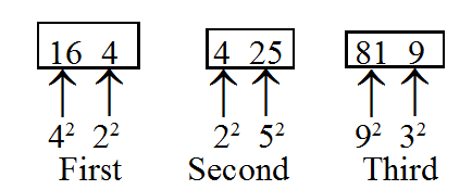 number-puzzles-GkSeries